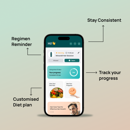 Minoxidil 5% + Hair Growth App