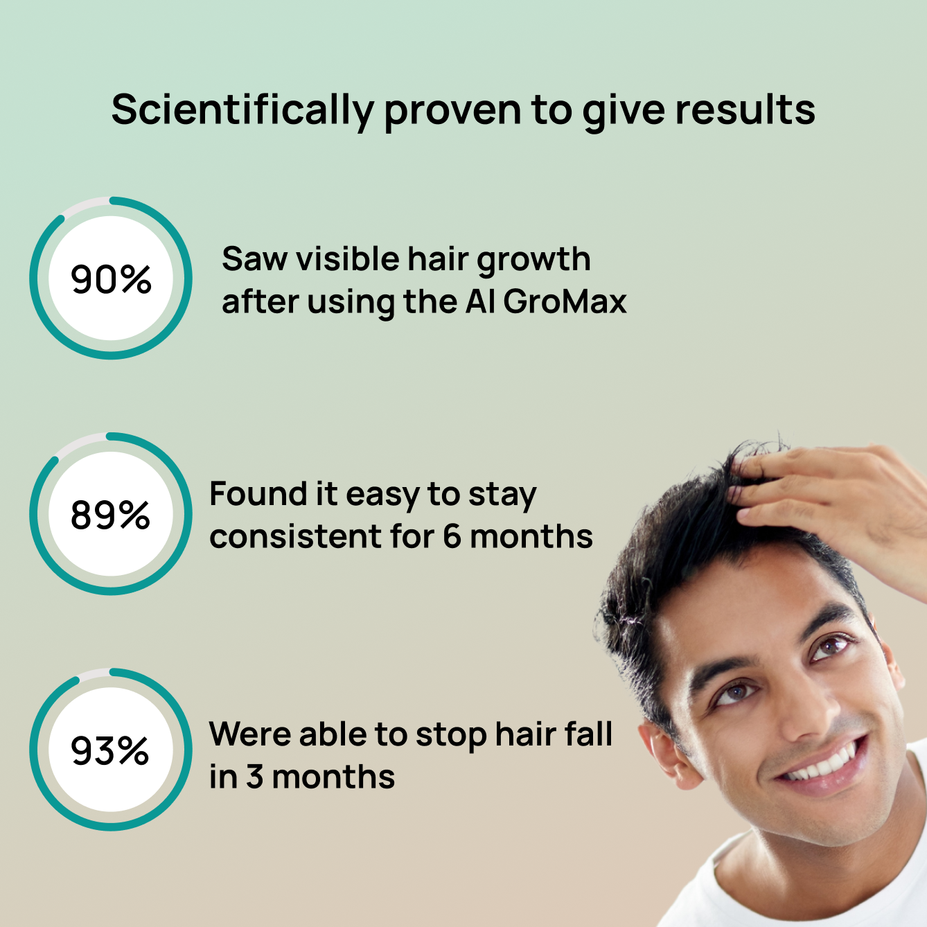 Minoxidil 5% + Hair Growth App